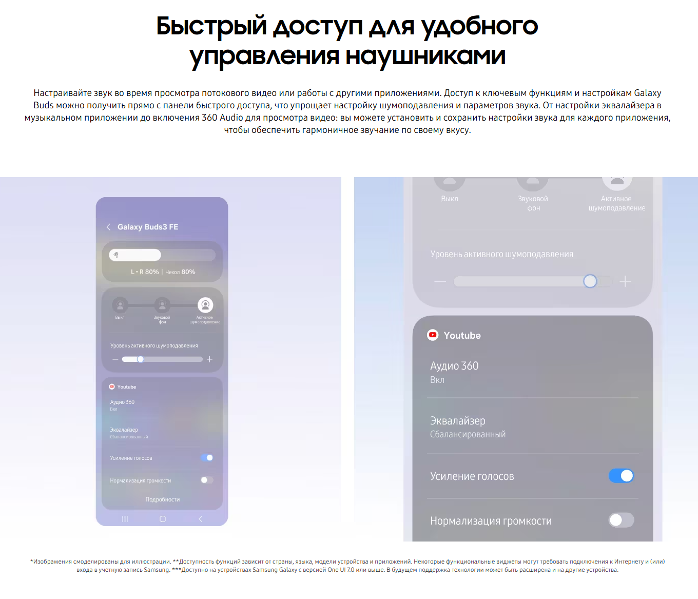 thumb картинка Наушники беспроводные Samsung Galaxy Buds 3 FE от магазина Fastoo